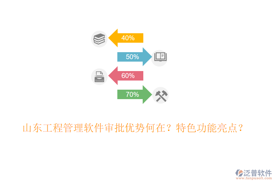 山東工程管理軟件審批優(yōu)勢何在？特色功能亮點(diǎn)？