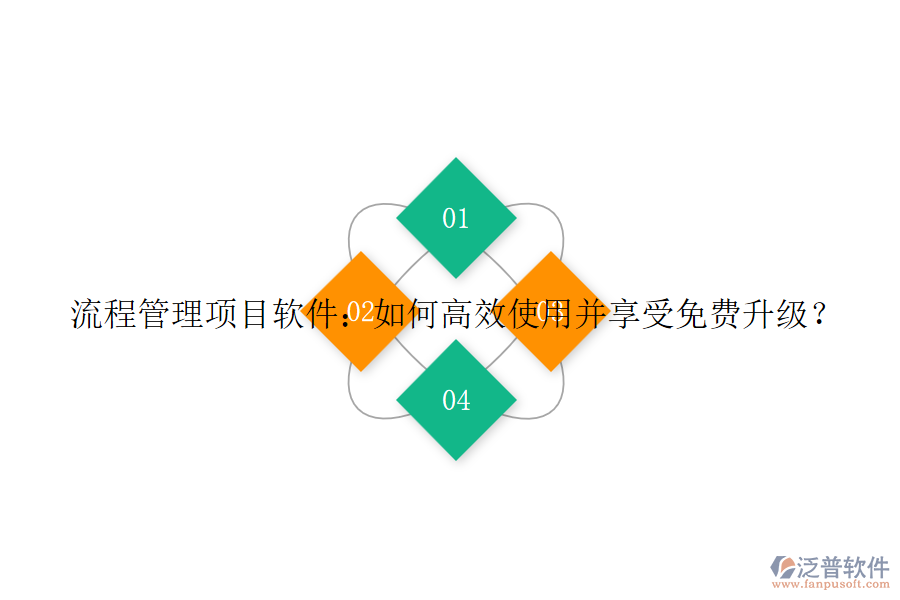 流程管理項目軟件：如何高效使用并享受免費升級？