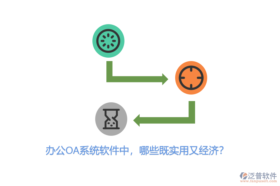 <a href=http://www.digitaldepost.com/oa/ target=_blank class=infotextkey>辦公OA系統(tǒng)</a>軟件中，哪些既實(shí)用又經(jīng)濟(jì)？