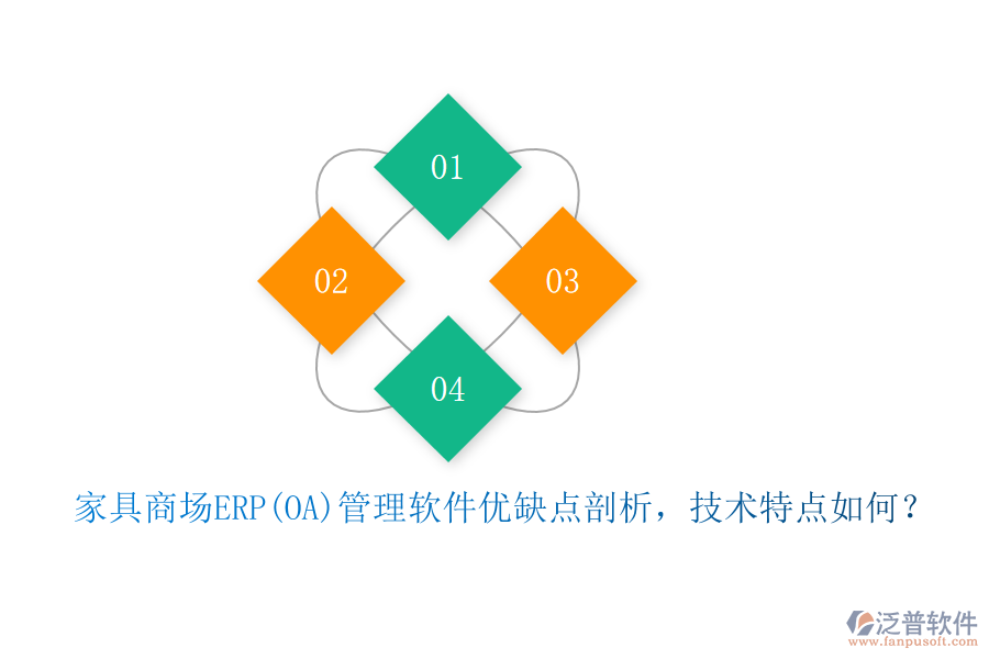 家具商場(chǎng)ERP(OA)管理軟件優(yōu)缺點(diǎn)剖析，技術(shù)特點(diǎn)如何？
