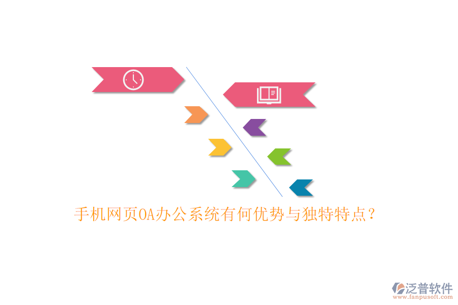 手機(jī)網(wǎng)頁OA辦公系統(tǒng)有何優(yōu)勢與獨(dú)特特點(diǎn)?