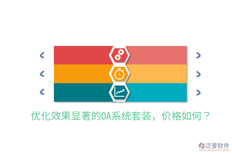  優(yōu)化效果顯著的OA系統(tǒng)套裝，價(jià)格如何？