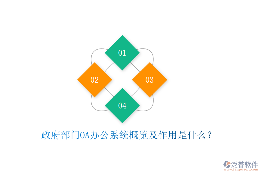 政府部門<a href=http://www.digitaldepost.com/oa/ target=_blank class=infotextkey>OA辦公系統(tǒng)</a>概覽及作用是什么？