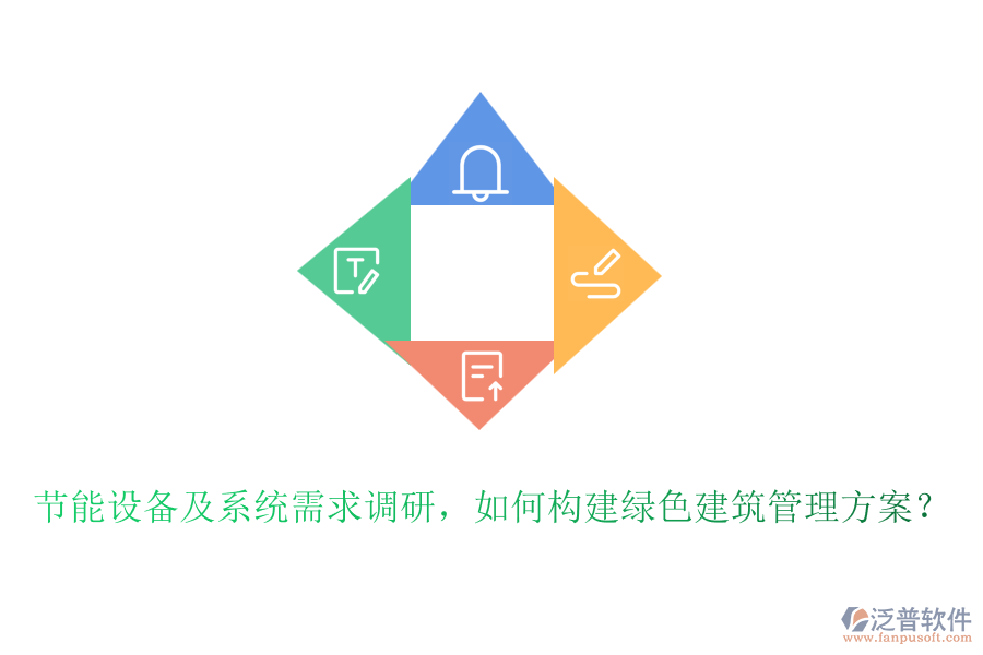節(jié)能設(shè)備及系統(tǒng)需求調(diào)研，如何構(gòu)建綠色建筑管理方案？