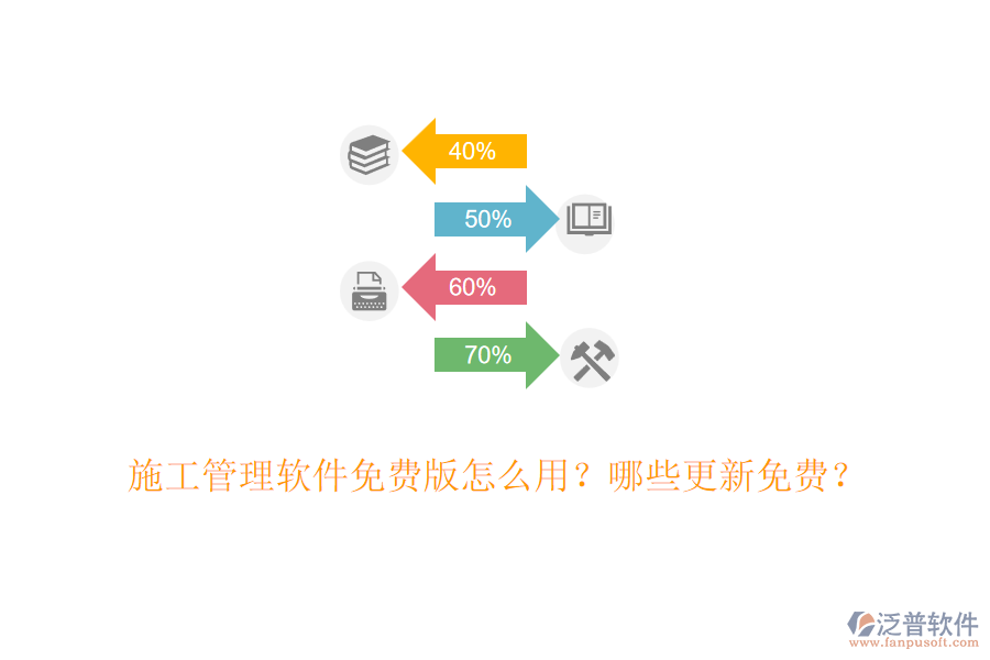 施工管理軟件免費(fèi)版怎么用？哪些更新免費(fèi)？