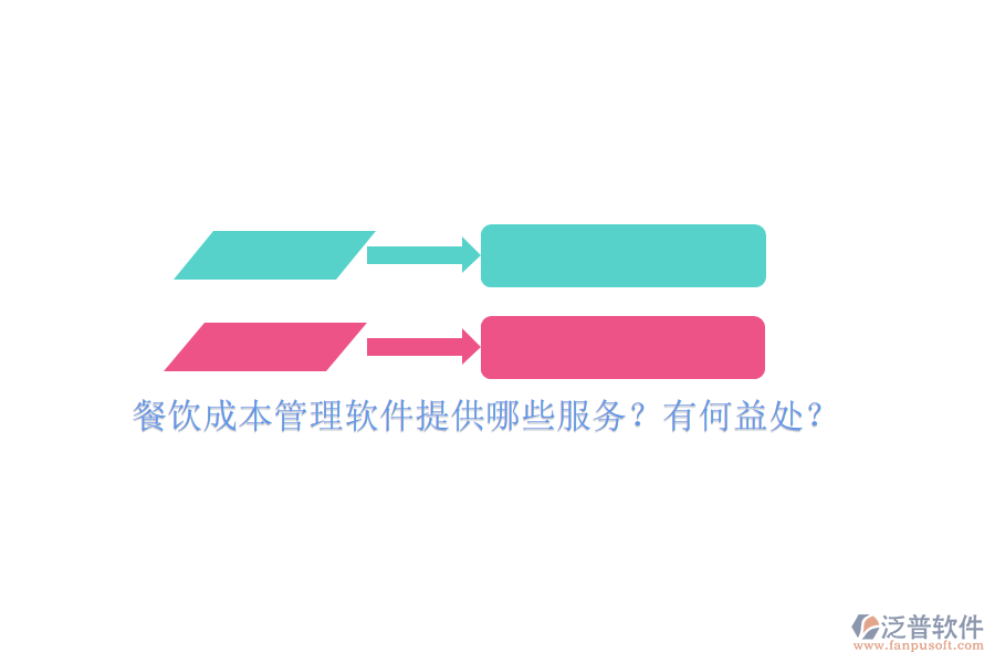 餐飲成本管理軟件提供哪些服務(wù)？有何益處？