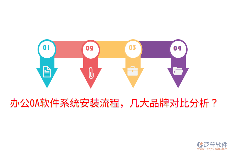  <a href=http://www.digitaldepost.com/oa/ target=_blank class=infotextkey>辦公OA軟件</a>系統(tǒng)安裝流程，幾大品牌對比分析？