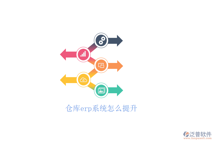 倉(cāng)庫(kù)erp系統(tǒng)怎么提升