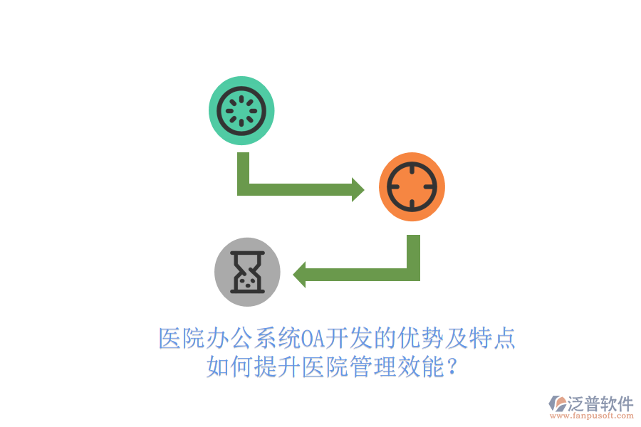  醫(yī)院辦公系統(tǒng)OA開發(fā)的優(yōu)勢及特點，如何提升醫(yī)院管理效能？