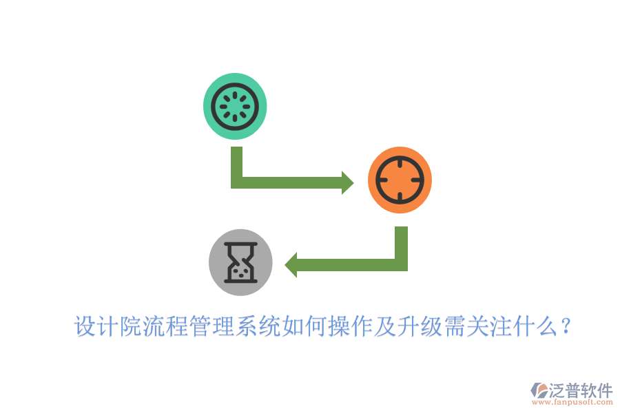  設(shè)計(jì)院流程管理系統(tǒng)如何操作及升級(jí)需關(guān)注什么？