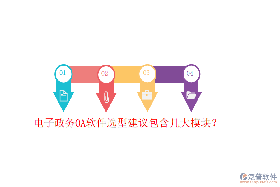  電子政務(wù)OA軟件選型建議包含幾大模塊？