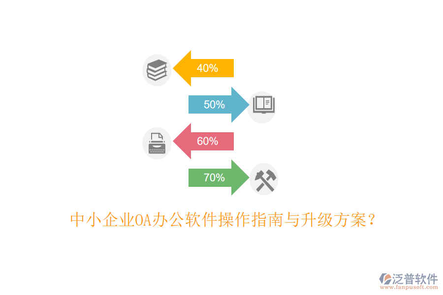 中小企業(yè)OA辦公軟件操作指南與升級方案？