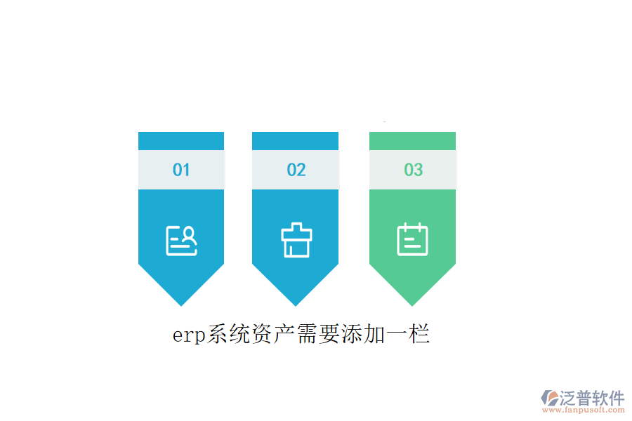 erp系統(tǒng)資產(chǎn)需要添加一欄