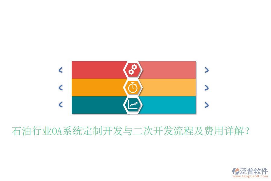  石油行業(yè)OA系統(tǒng)定制開發(fā)與二次開發(fā)流程及費用詳解？