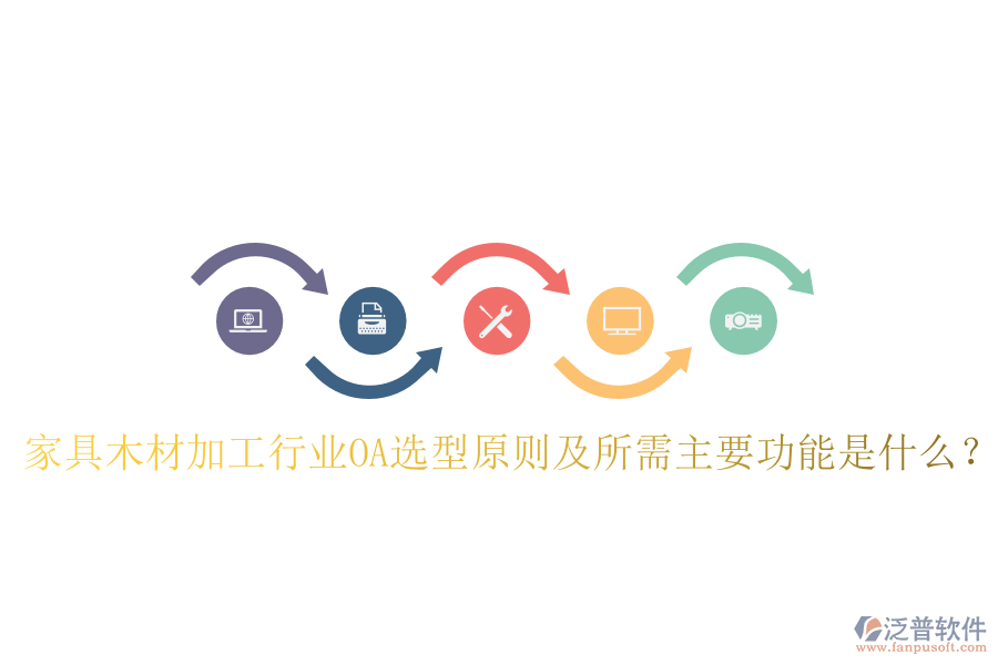  家具木材加工行業(yè)OA選型原則及所需主要功能是什么？