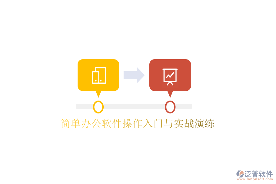  簡(jiǎn)單辦公軟件操作入門與實(shí)戰(zhàn)演練