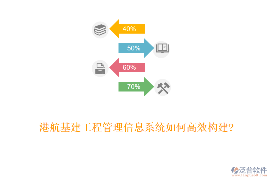 港航基建工程管理信息系統(tǒng)如何高效構建?