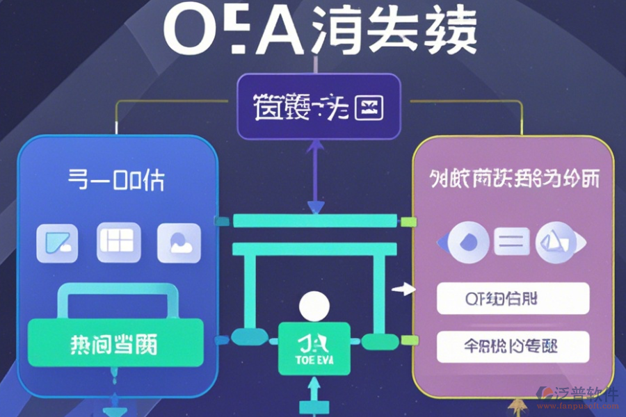 OA系統(tǒng)通知功能使用教程與升級步驟概覽？