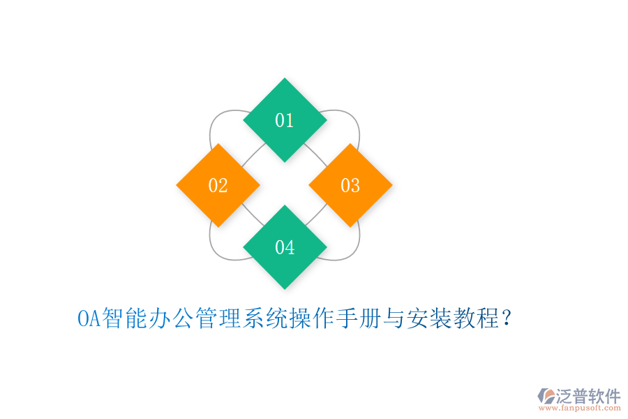 OA智能辦公管理系統(tǒng)操作手冊(cè)與安裝教程？