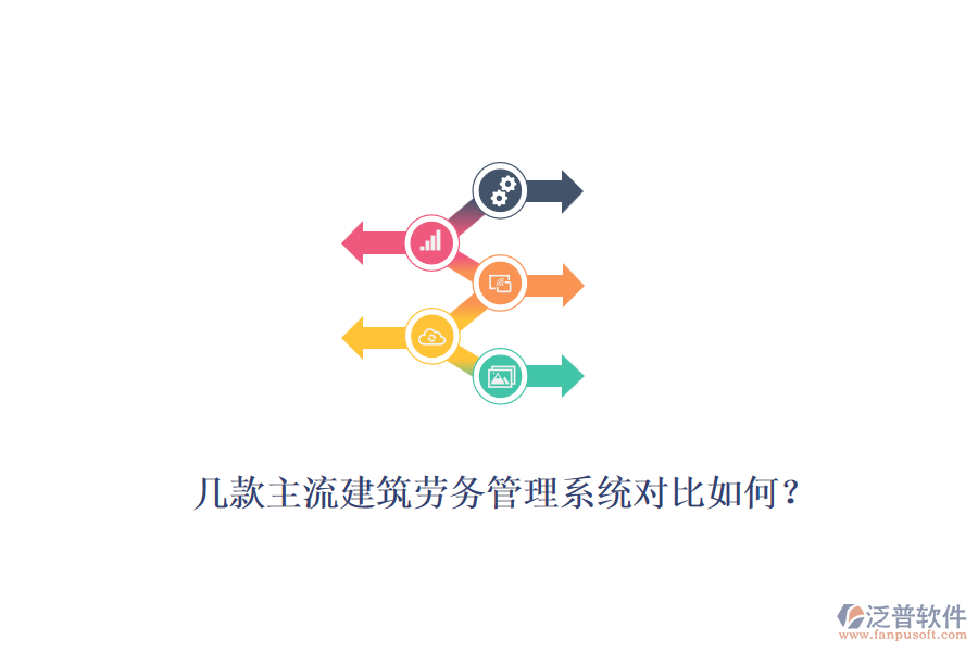 幾款主流建筑勞務(wù)管理系統(tǒng)對(duì)比如何？