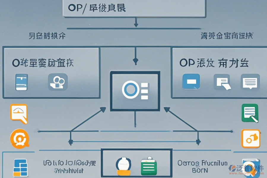 手機(jī)上的辦公軟件怎么上手，附帶使用教程嗎？