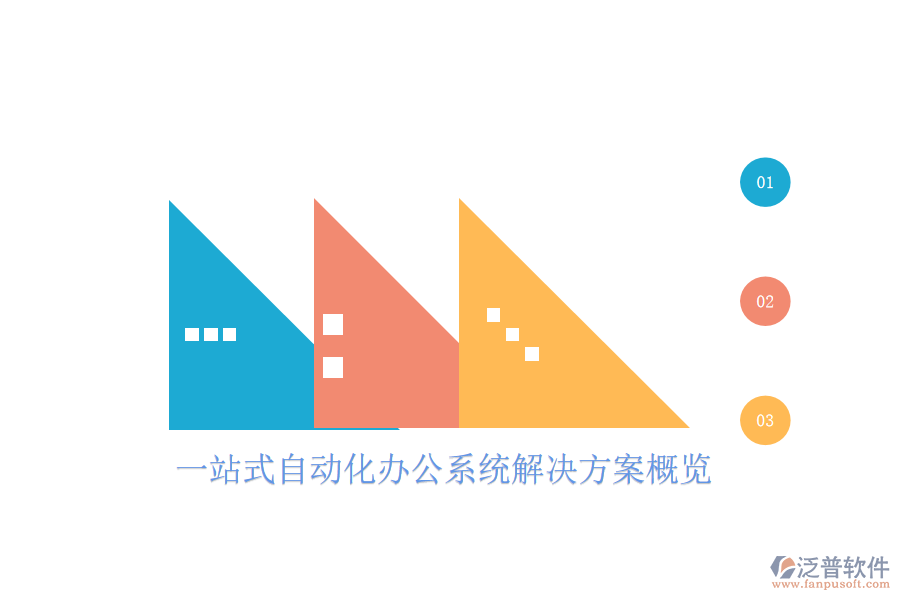  一站式自動(dòng)化辦公系統(tǒng)解決方案概覽