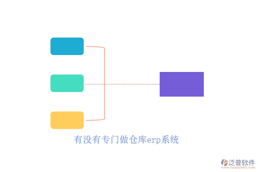 有沒有專門做倉庫erp系統(tǒng)