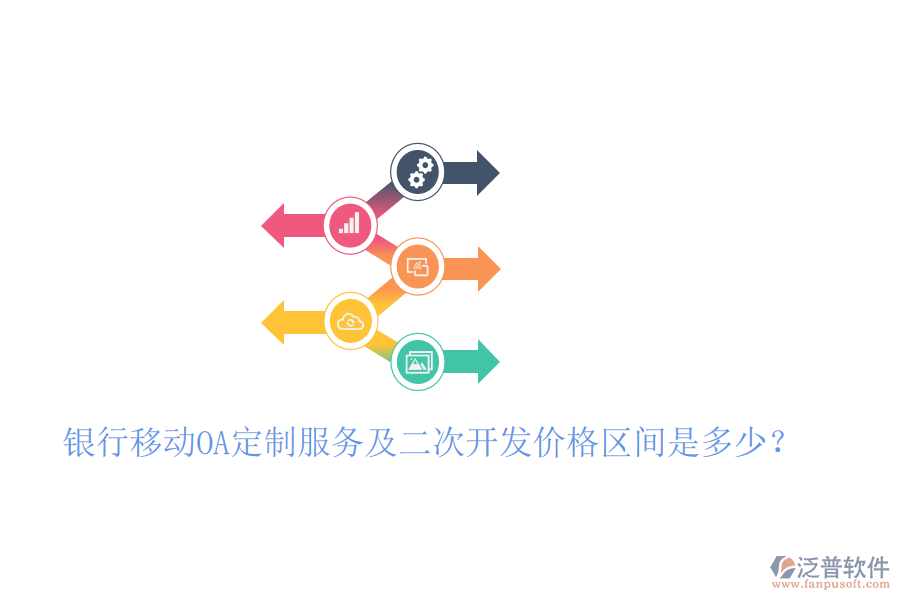  銀行移動OA定制服務(wù)及二次開發(fā)價格區(qū)間是多少？