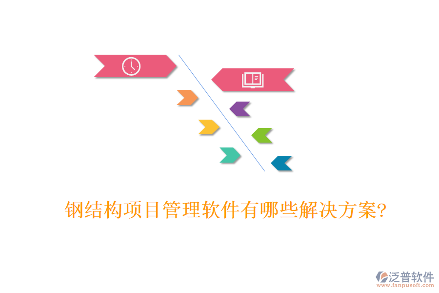 鋼結(jié)構(gòu)項目管理軟件有哪些解決方案?