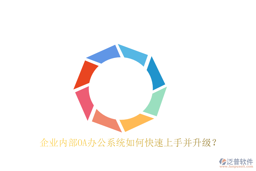  企業(yè)內(nèi)部OA辦公系統(tǒng)如何快速上手并升級？