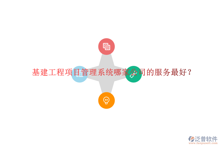 基建工程項目管理系統(tǒng)哪家公司的服務最好?