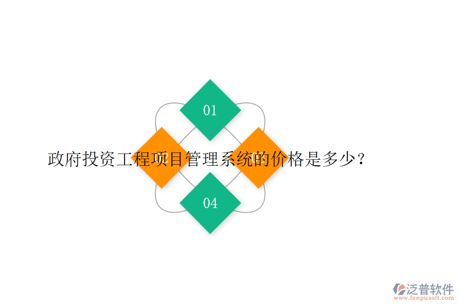 政府投資工程項目管理系統的價格是多少？