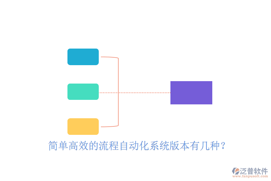  簡單高效的流程自動化系統(tǒng)版本有幾種？