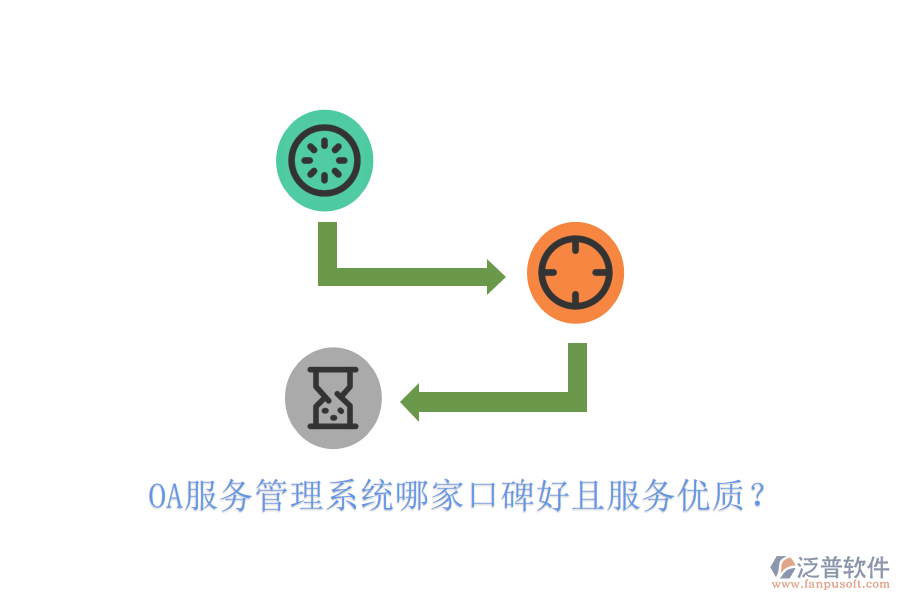  OA服務(wù)管理系統(tǒng)哪家口碑好且服務(wù)優(yōu)質(zhì)？