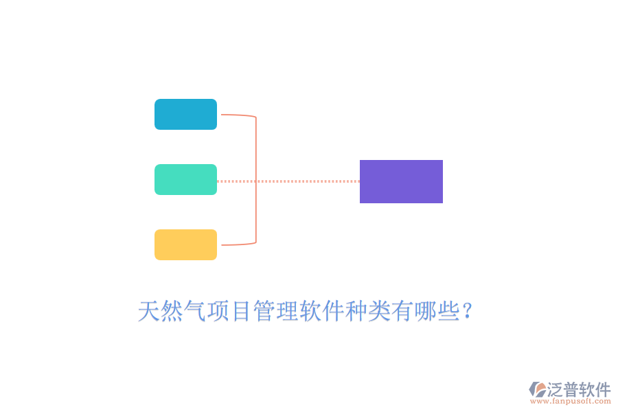 天然氣項目管理軟件種類有哪些？