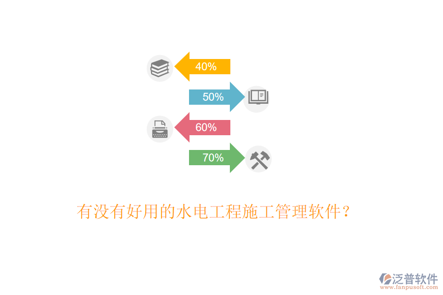 有沒有好用的水電工程施工管理軟件？
