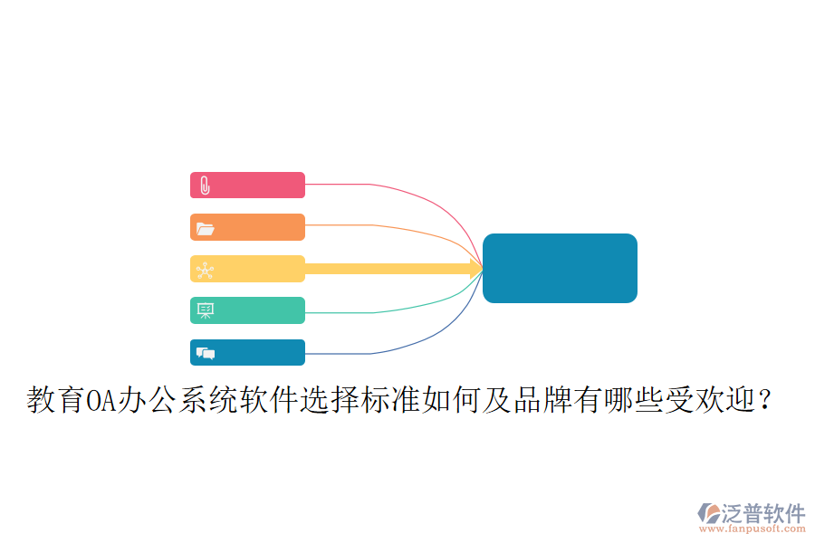  教育OA辦公系統(tǒng)軟件選擇標(biāo)準(zhǔn)如何及品牌有哪些受歡迎？