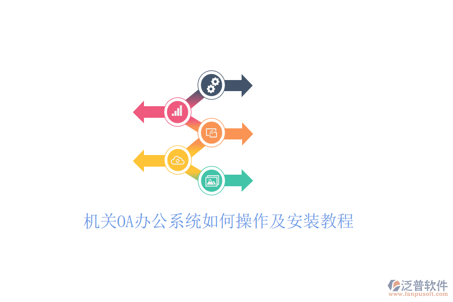  機(jī)關(guān)OA辦公系統(tǒng)如何操作及安裝教程