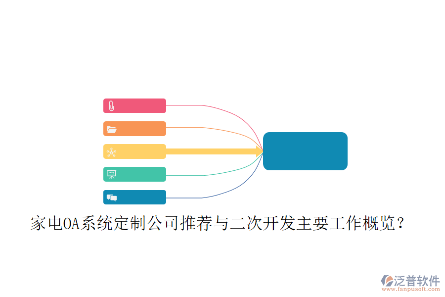  家電OA系統(tǒng)定制公司推薦與二次開發(fā)主要工作概覽？