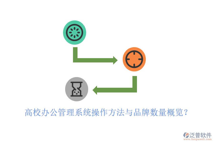  高校辦公管理系統(tǒng)操作方法與品牌數(shù)量概覽？