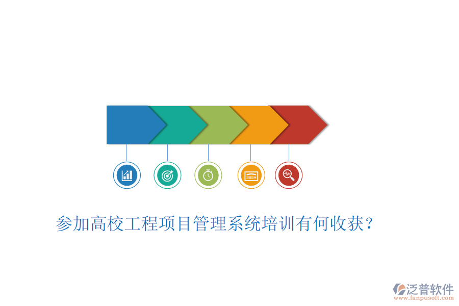 參加高校工程項(xiàng)目管理系統(tǒng)培訓(xùn)有何收獲？