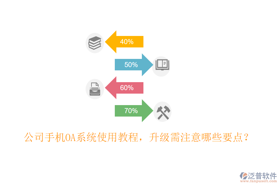  公司手機OA系統(tǒng)使用教程，升級需注意哪些要點？