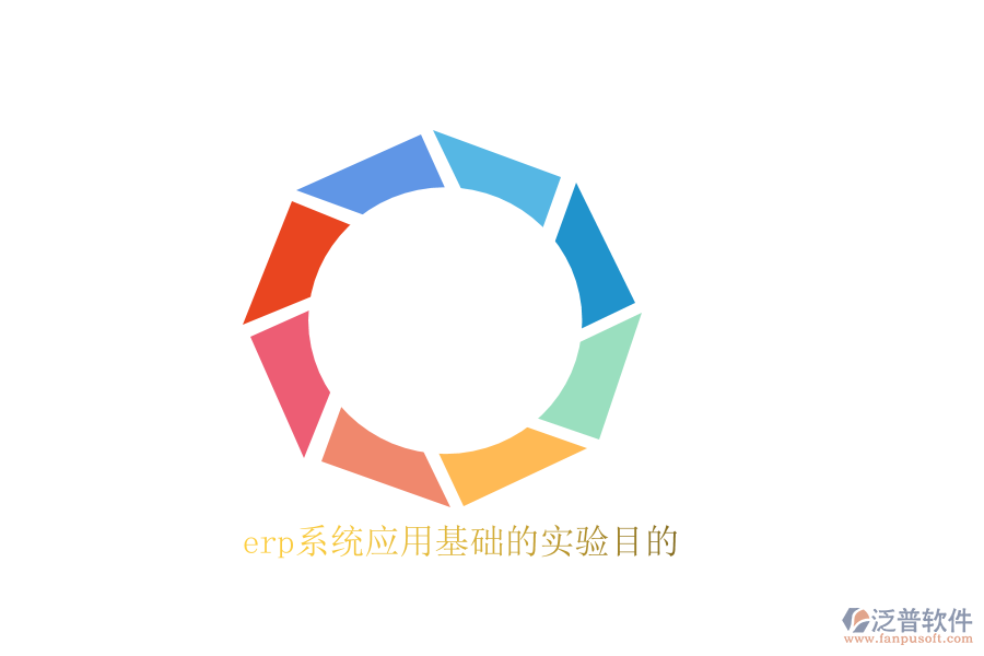 erp系統(tǒng)應用基礎的實驗目的