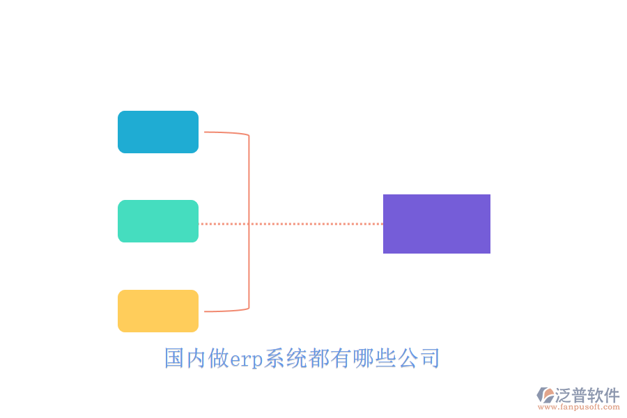 國(guó)內(nèi)做erp系統(tǒng)都有哪些公司