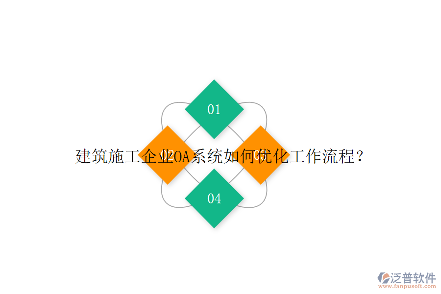 建筑施工企業(yè)OA系統(tǒng)如何優(yōu)化工作流程？
