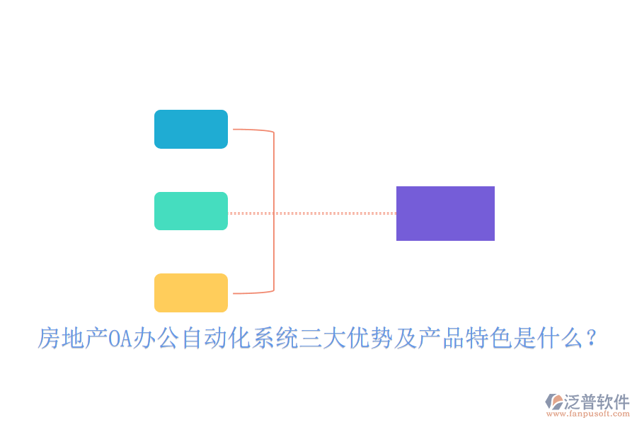 房地產(chǎn)OA辦公自動(dòng)化系統(tǒng)三大優(yōu)勢(shì)及產(chǎn)品特色是什么？