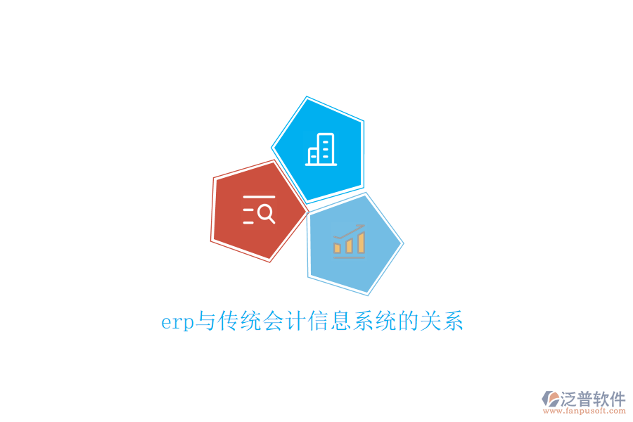 erp與傳統(tǒng)會計信息系統(tǒng)的關(guān)系