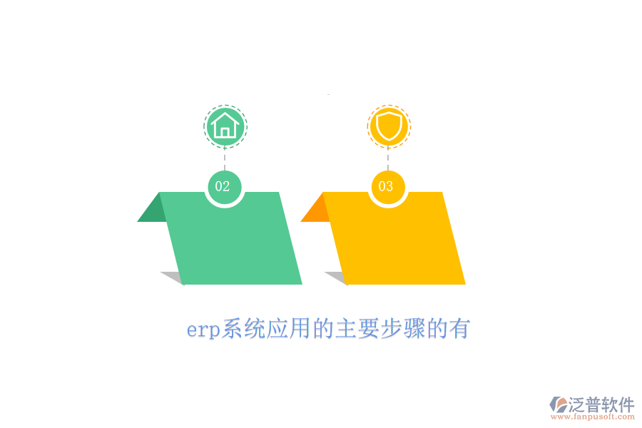 erp系統(tǒng)應用的主要步驟的有