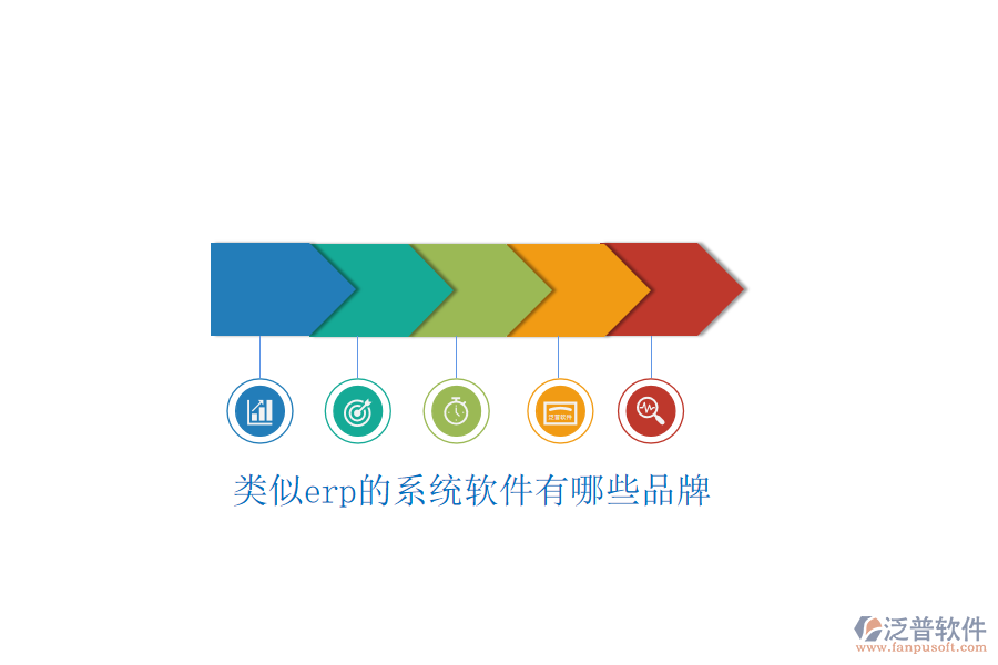 類(lèi)似erp的系統(tǒng)軟件有哪些品牌