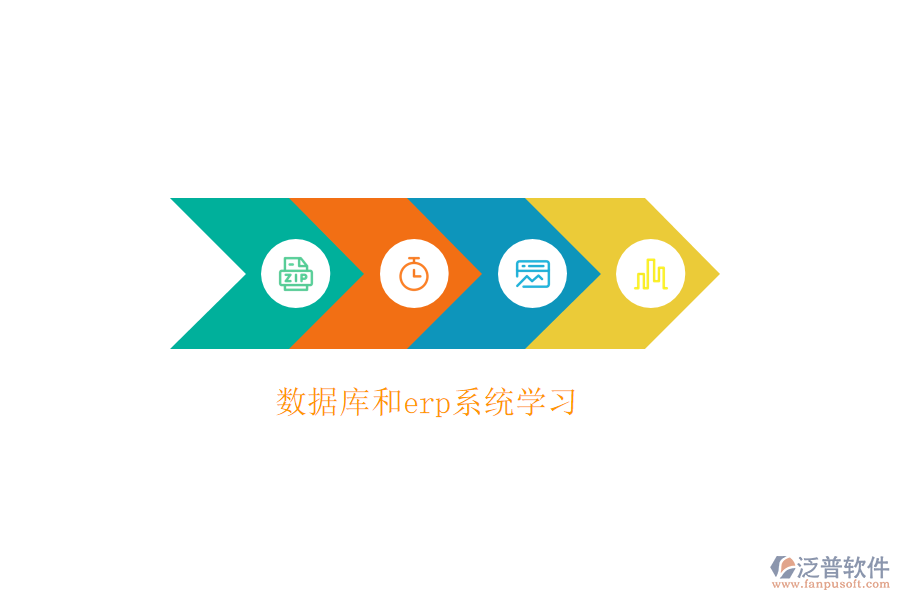 數(shù)據(jù)庫和erp系統(tǒng)學(xué)習(xí)